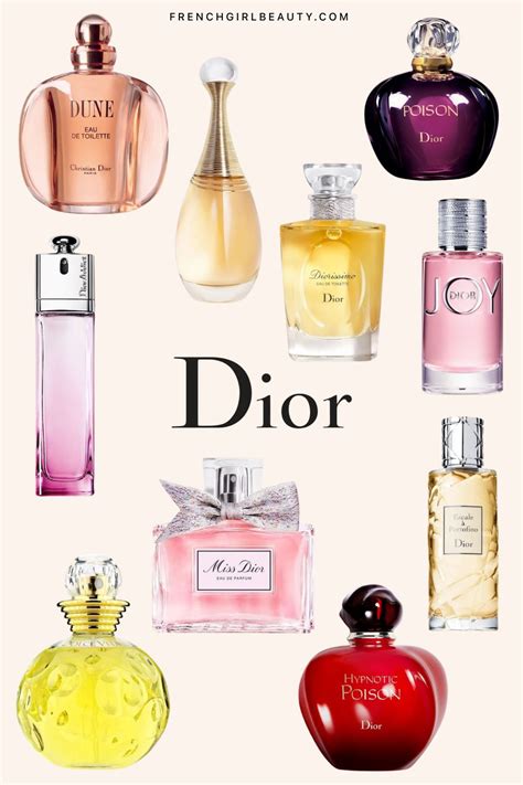 das neue dior parfum|dior perfumes for women.